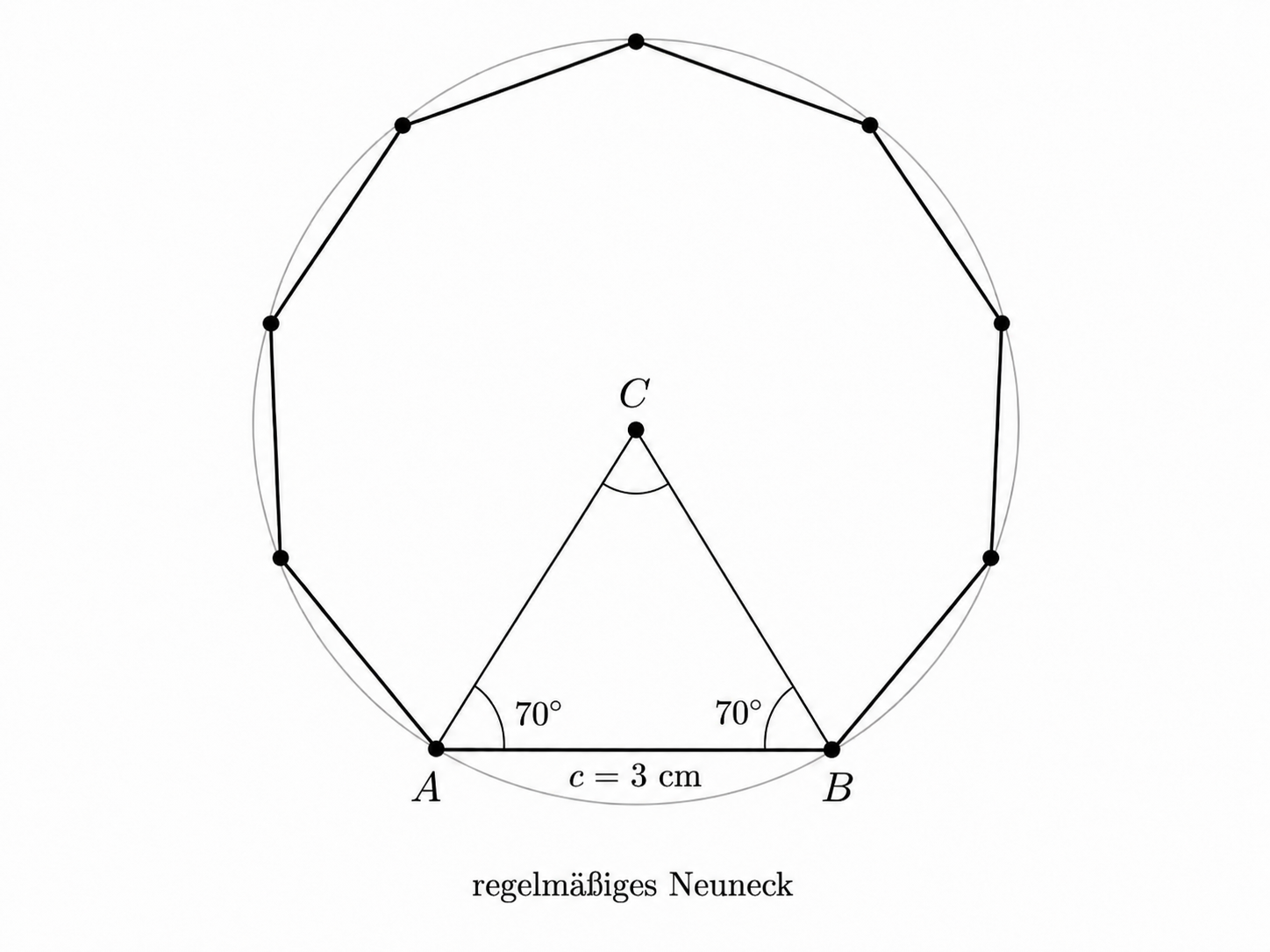 Regelmäßiges Neuneck mit Winkelangaben und Seitenlänge c = 3 cm